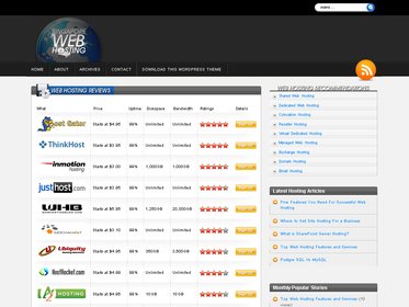 Premium Web Hosting